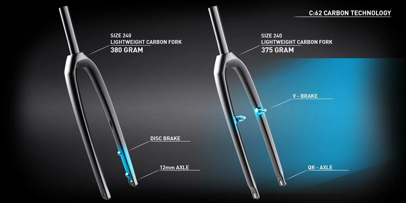 Cube Elite C:62 SL 240 Kids â Image 10